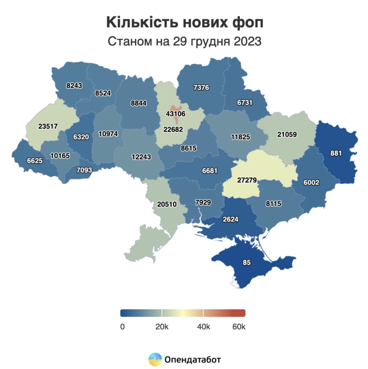 Інфографіка: "Опендатабот"