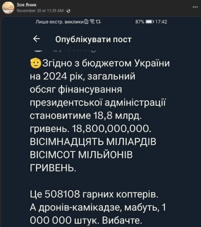 фейк росіян про витрати офісу президента на 2024 рік