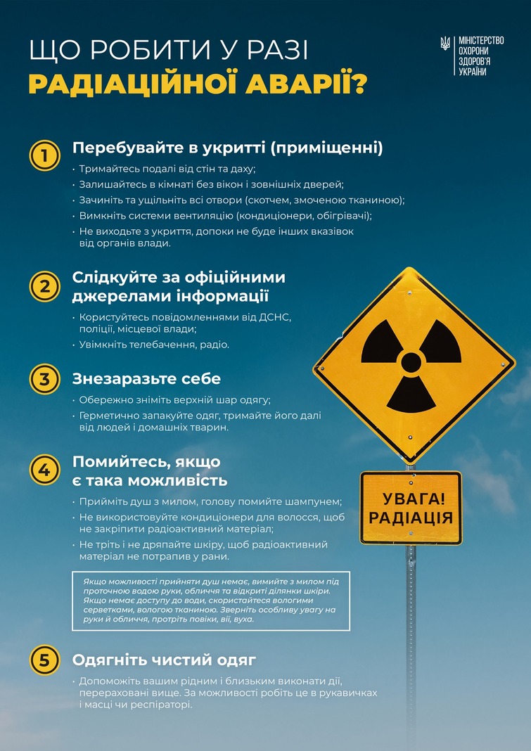 поради, що робити у разі радіаційної аварії