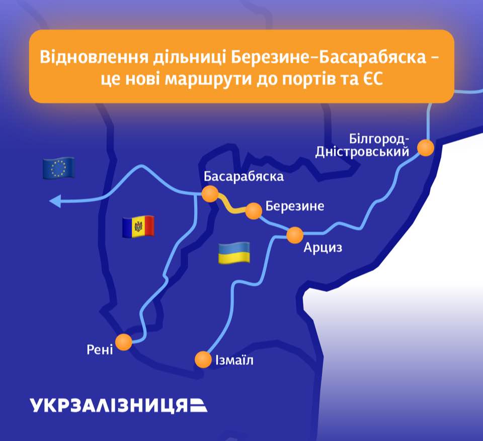 Новий митний перехід на кордоні з Молдовою