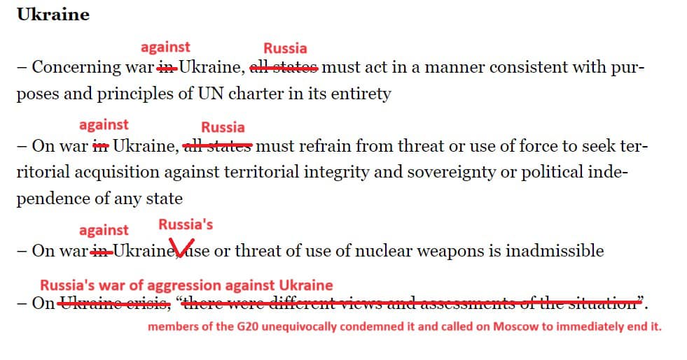 Декларація G20 про війду в Україні