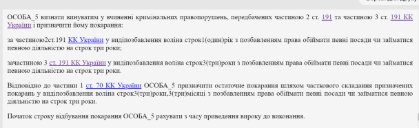 На Львівщині за корупцію покарали екс-голову громади