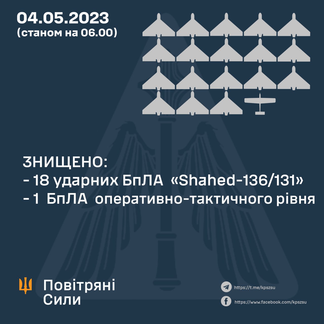 Нічна атака Шахедів на Київ та Одесу