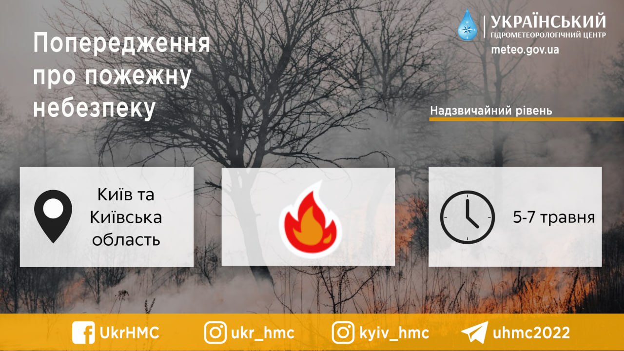 Попередження мешканців Київщини про пожежну небезпеку