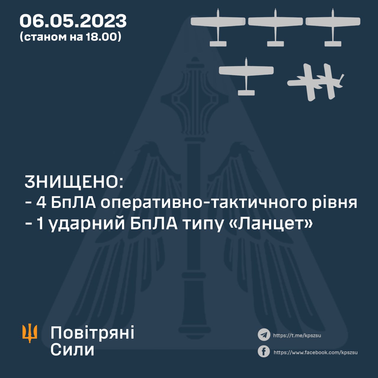 Збиті російські безпілотники 6 травня