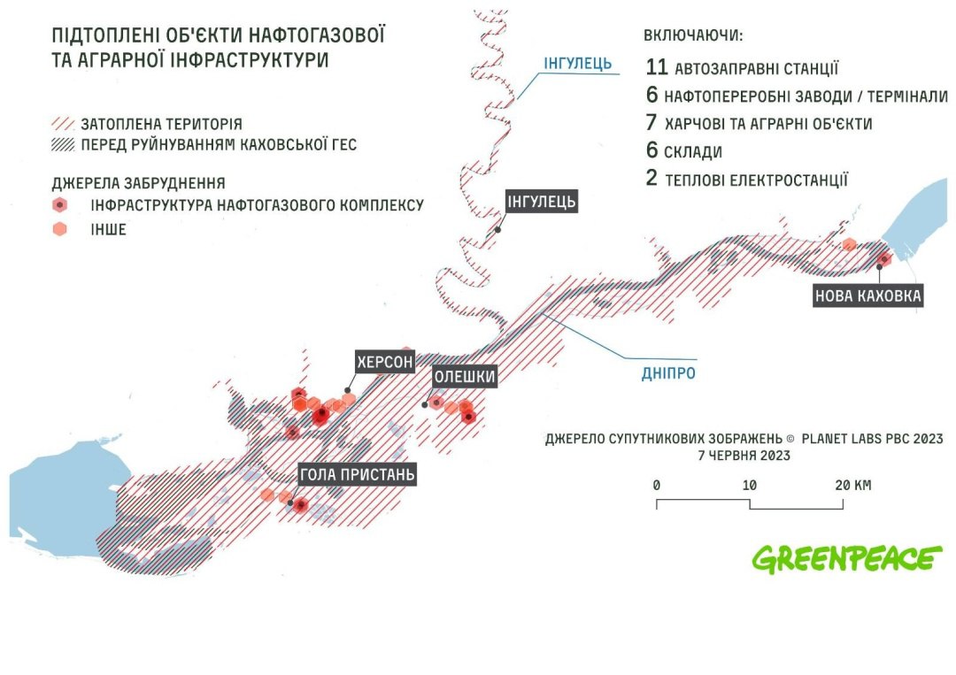 Підтоплені нафтогазові об'єкти через підрив Каховської ГЕС