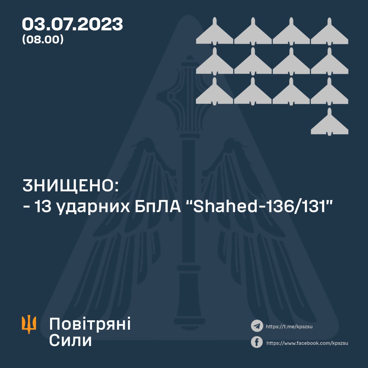 Робота протиповітряної оборони 3 липня