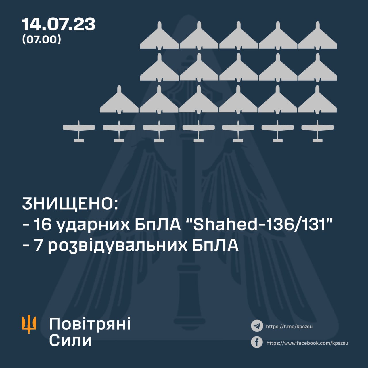 Атака безпілотників 14 липня