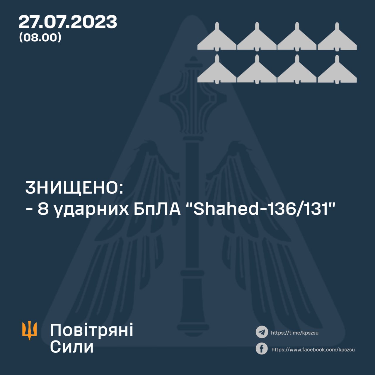 Нічна атака дронами та ракетами по Україні 27 липня