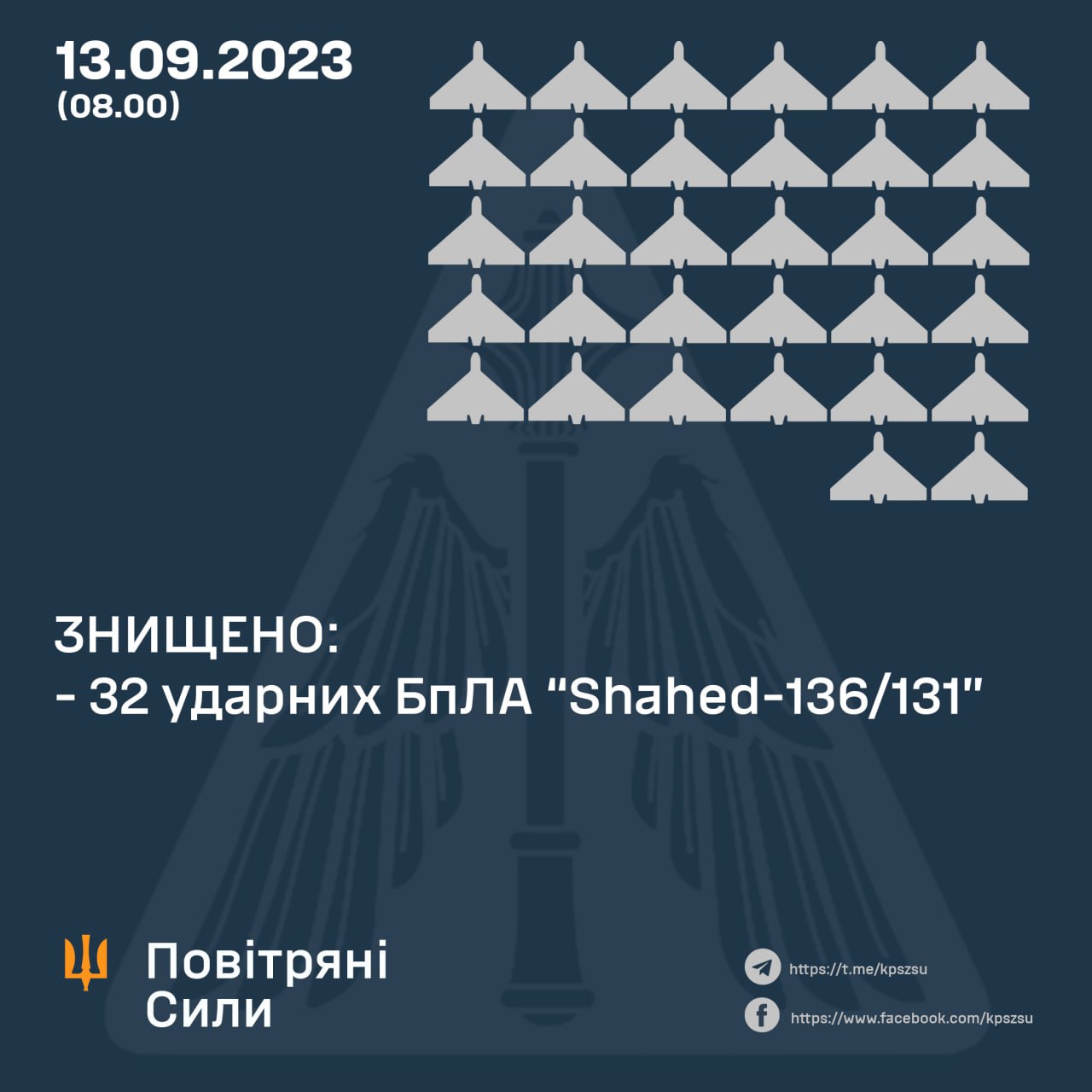 Нічна атака дронів на Південь України