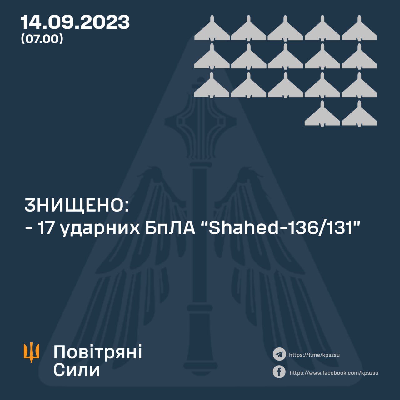 Нічна атака дронів 14 вересня