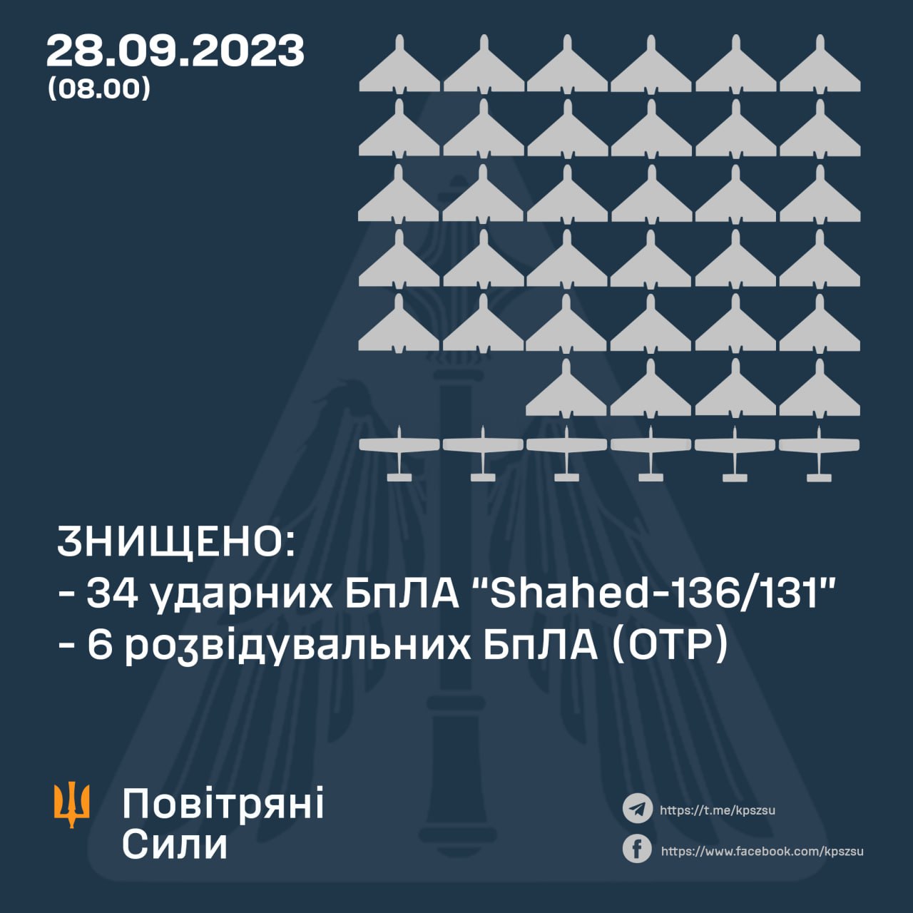 Нічна атака "шахедів" 28 вересня