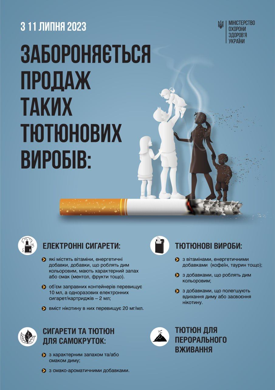 заборона електронних сигарет