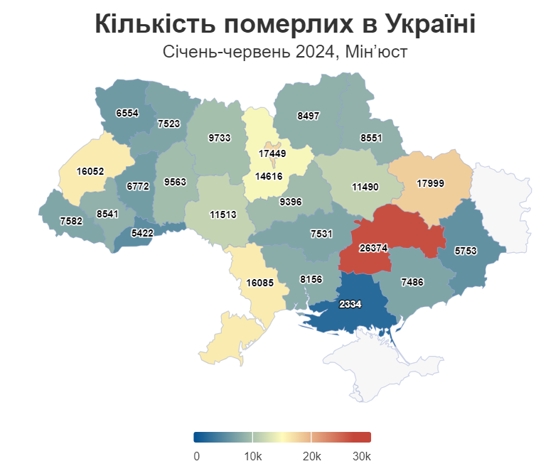 Схема народжуваності в Україні по регіонах