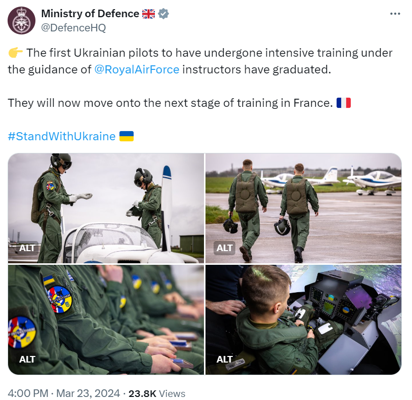 Перша група українських пілотів, які пройшли підготовку у Британії на F-16