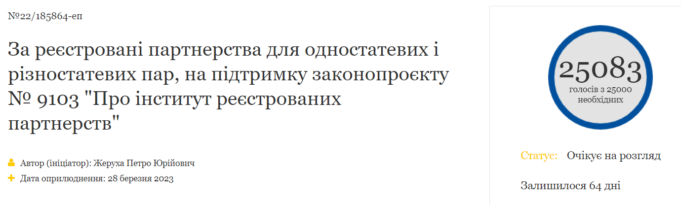 Петиція одностатеві шлюби