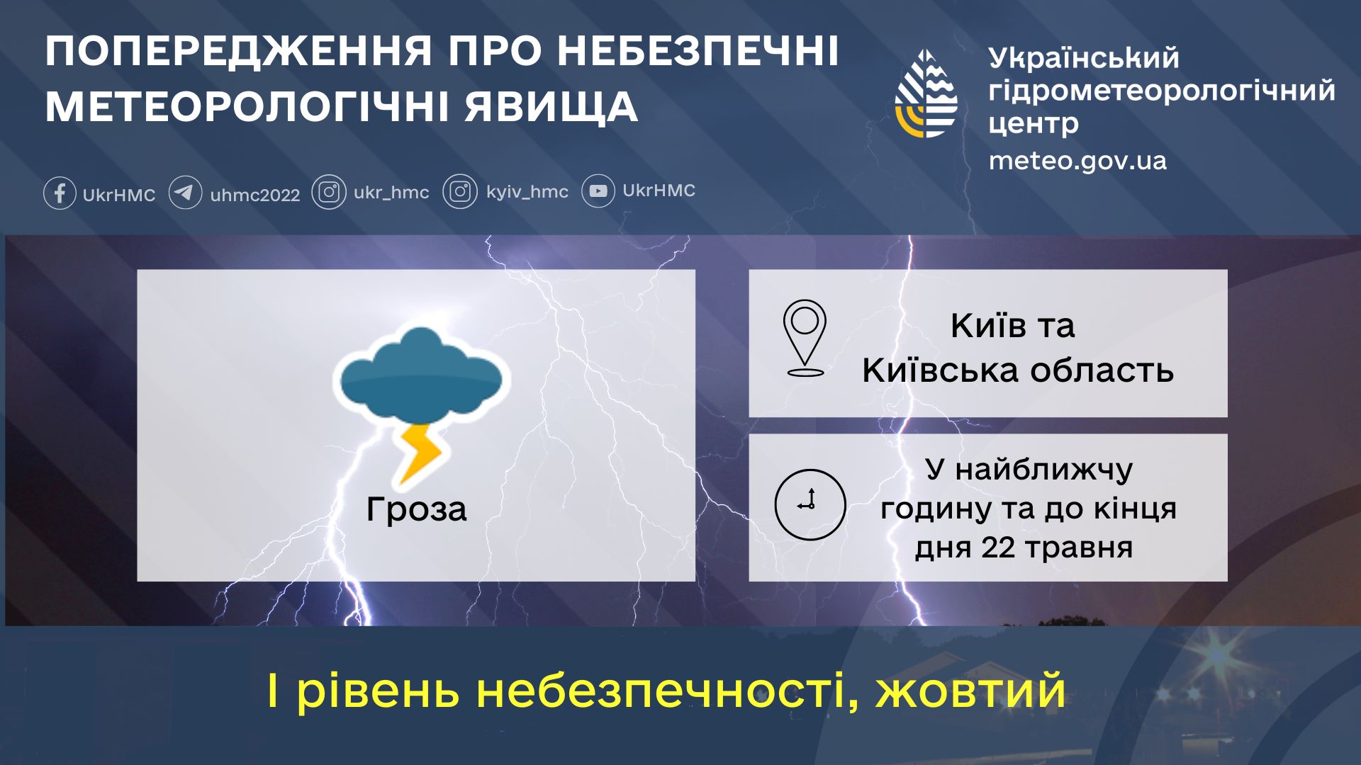 На Київ та Київську область 22 травня насувається негода