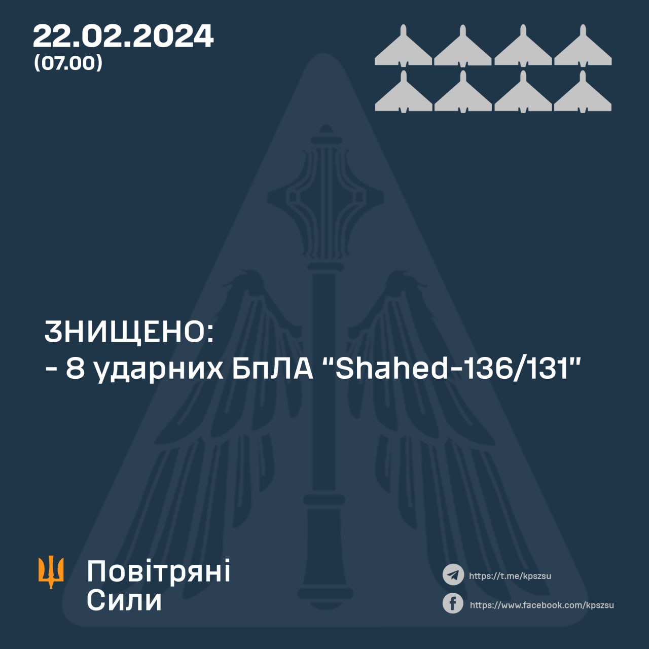 Робота ППО по "шахедах" у ніч на 22 лютого