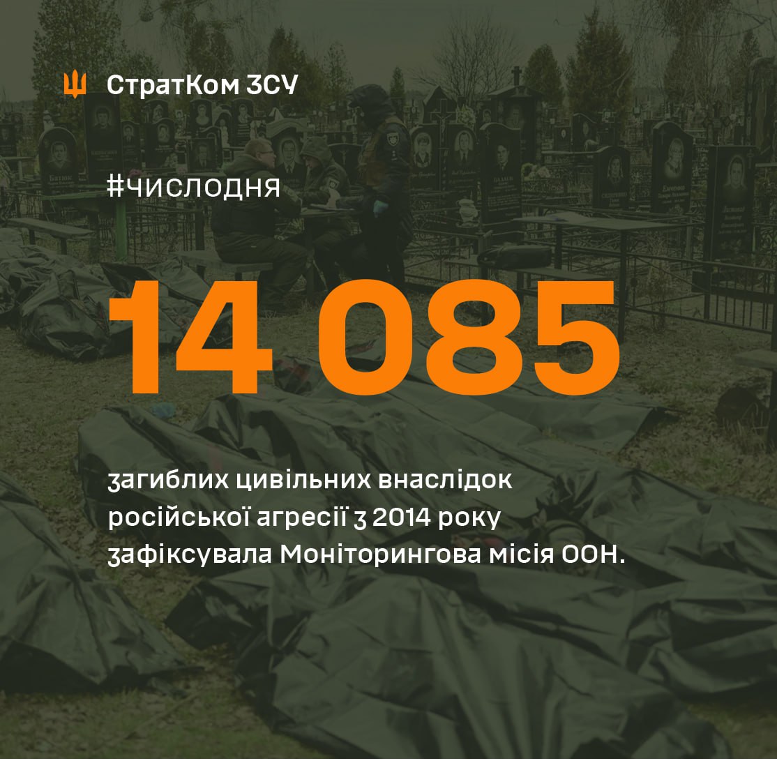 Цивільні жертви російської агресії з 2014 року