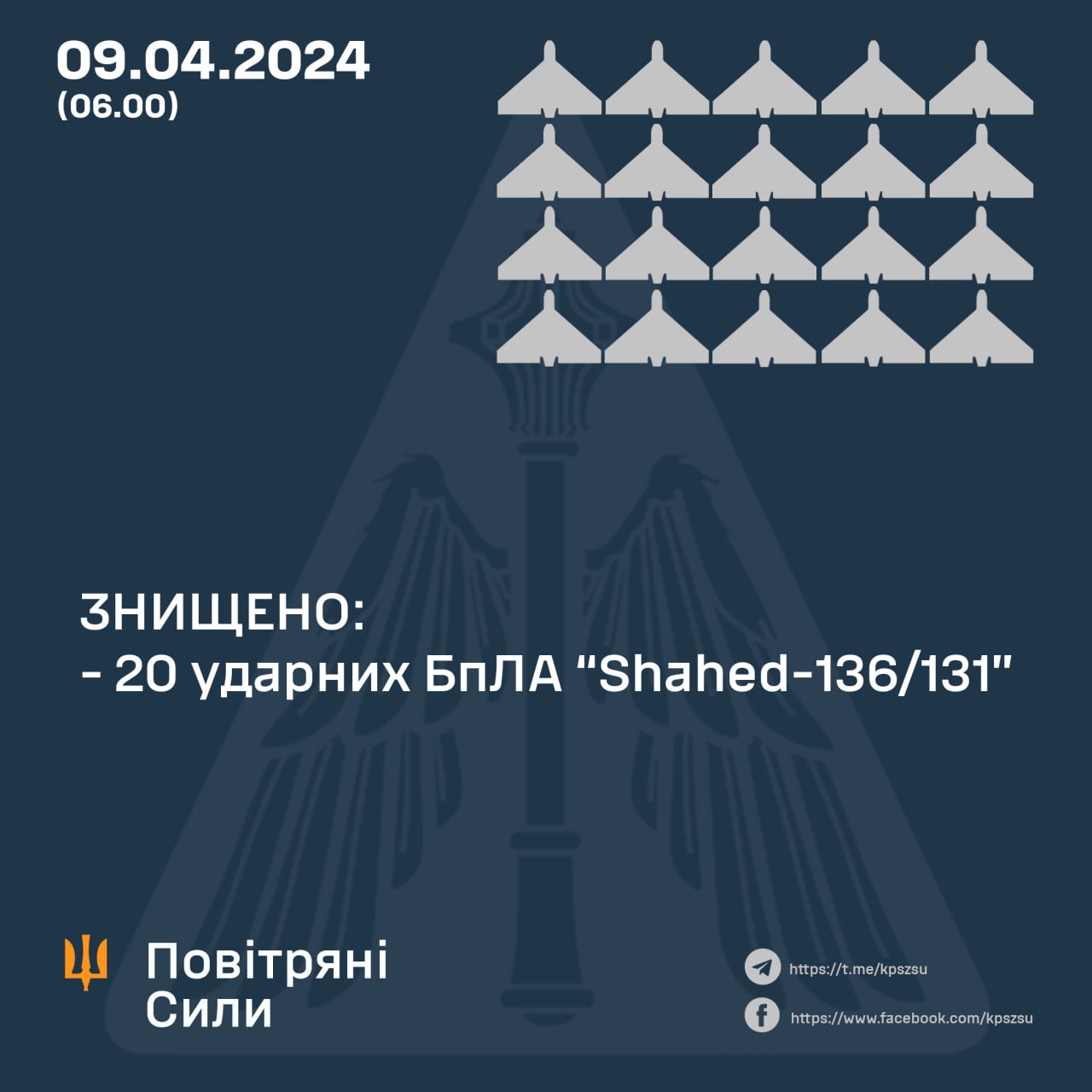 Робота Повітряних сил у ніч на 9 квітня