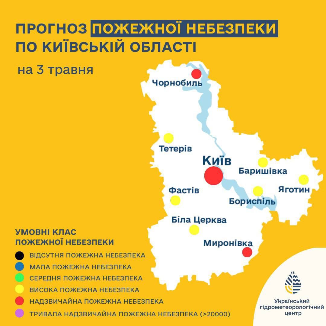У Києві оголосили про пожежну небезпеку