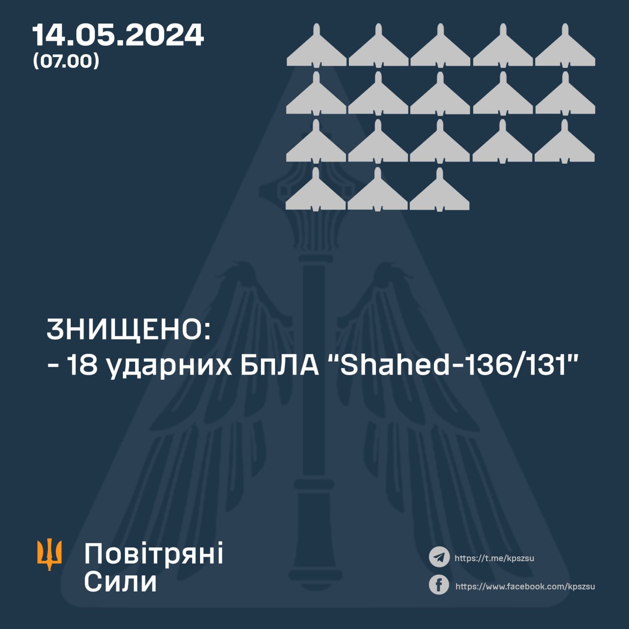 Атака "шахедами" у ніч на 14 травня