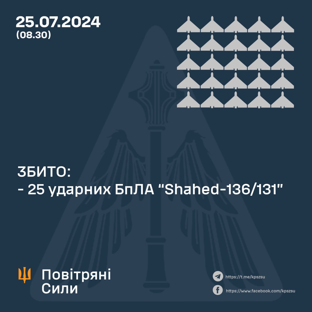 Нічна атака "шахедами" 25 липня. ППО збила 25 ворожих безпілотників