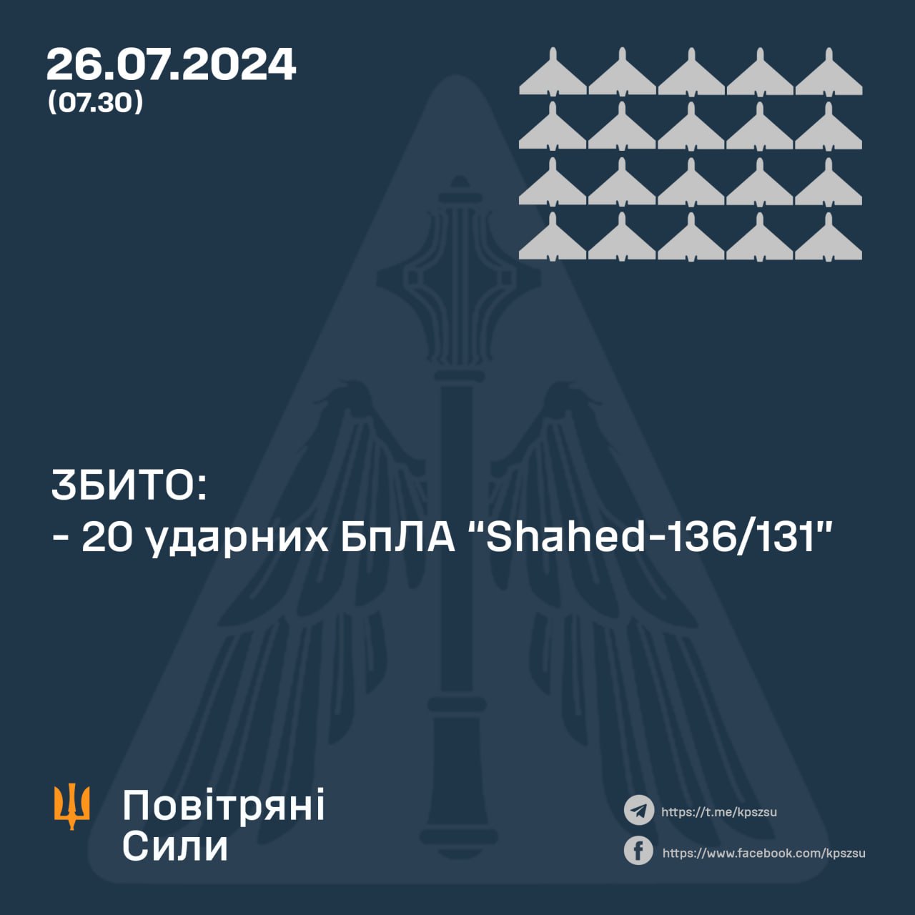 Окупанти атакували Україну 26 липня балістикою і "шахедами"