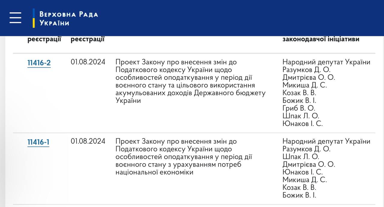 Депутати зареєстрували два альтернативні законопроекти щодо підвищення податків в Україні