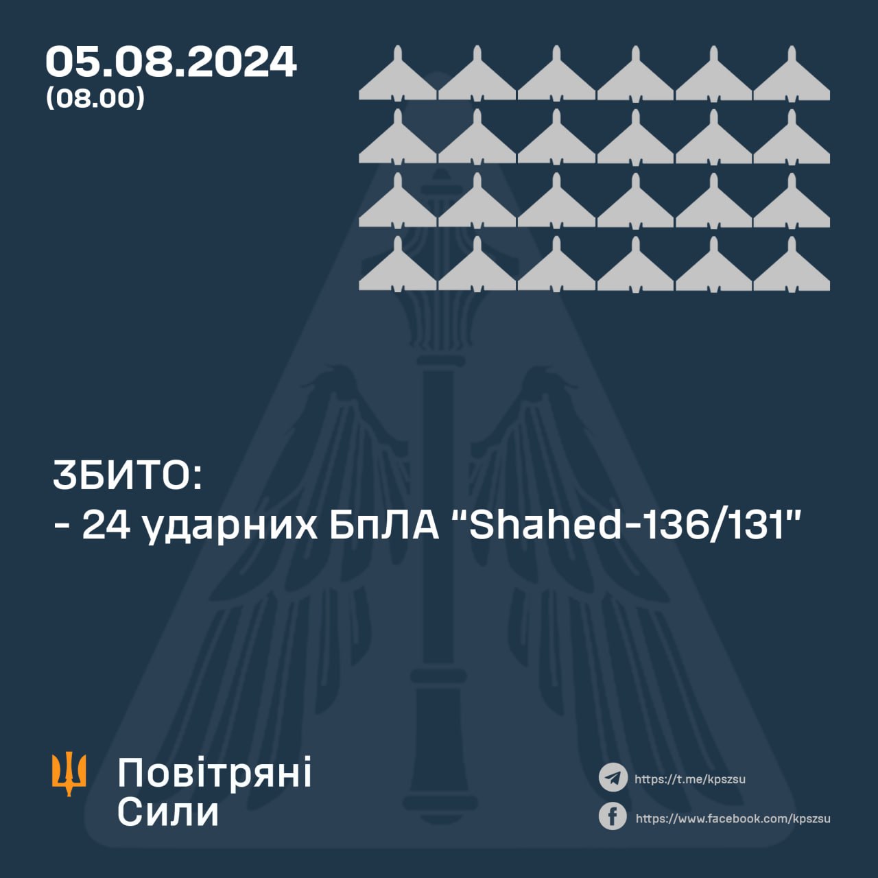 Робота ППО в ніч на 5 серпня