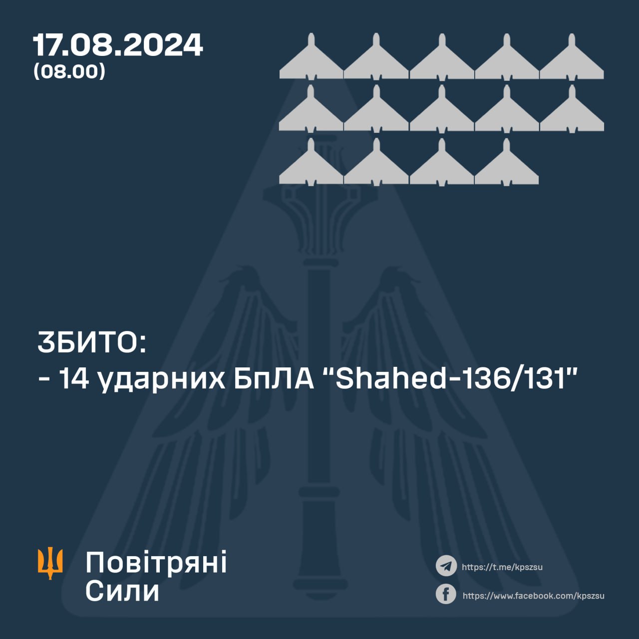 Робота протиповітряної оборони у ніч на 17 серпня