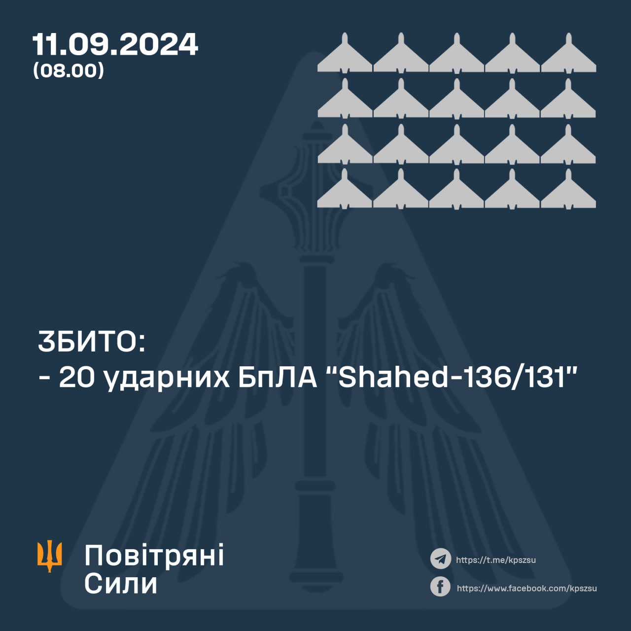 У ніч на 11 вересня російські загарбники атакували територію України ракетами та ударними безпілотниками типу "Шахед"