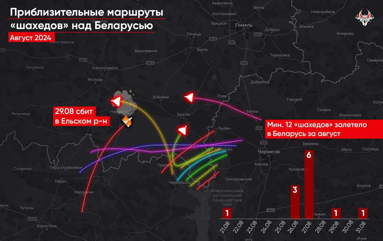 Протягом серпня на територію Білорусі залетіло 12 ударних безпілотників типу "Шахед"