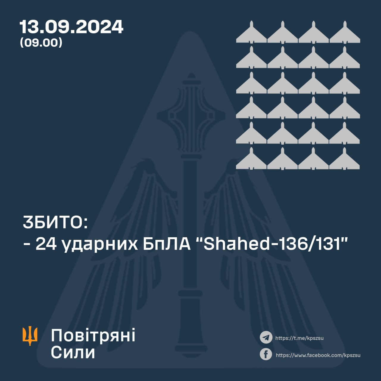 У ніч на 13 вересня російські загарбники атакували територію України ударними безпілотниками типу "Шахед"