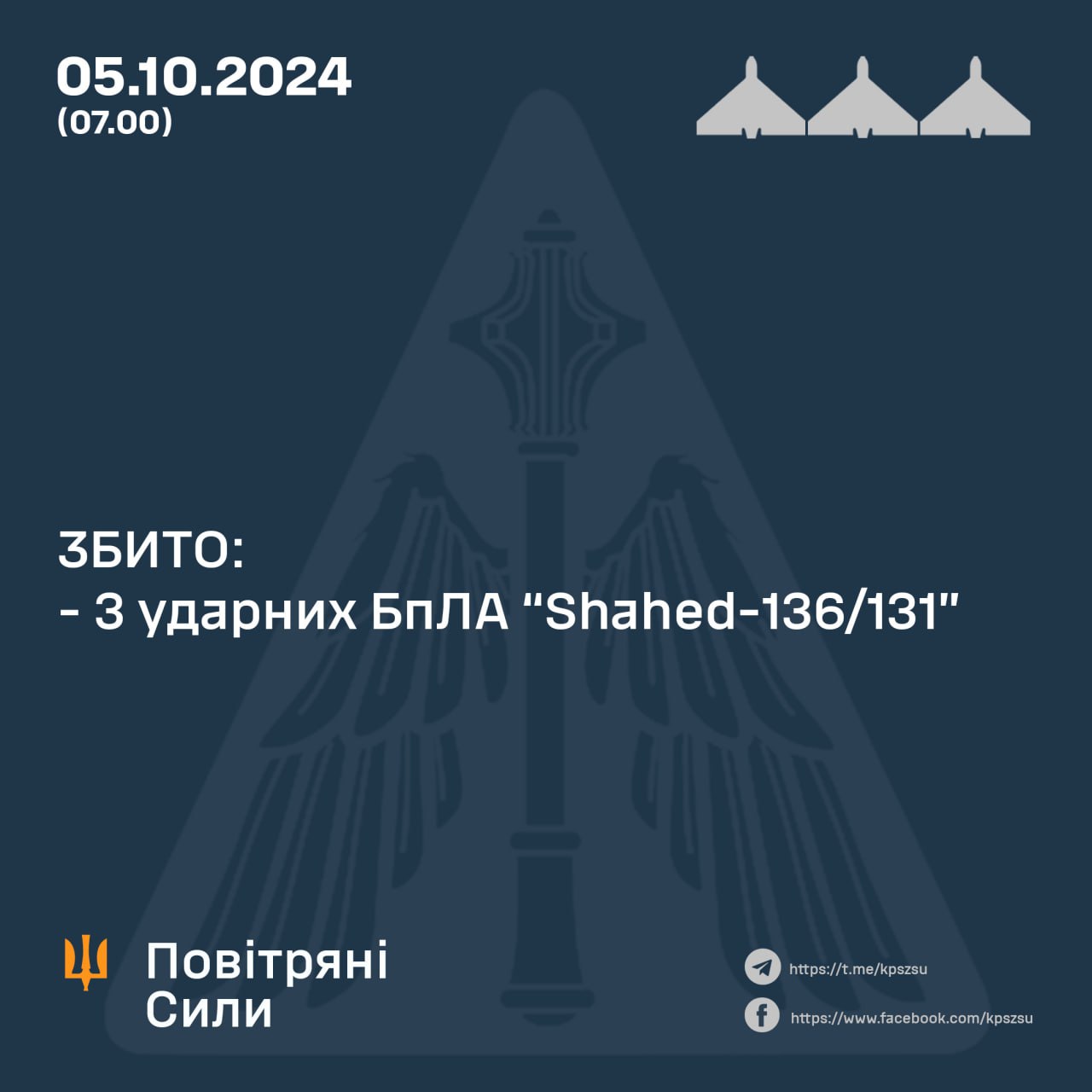 У ніч на 5 жовтня російські загарбники атакували Україну ракетами та ударними безпілотниками типу "Шахед"