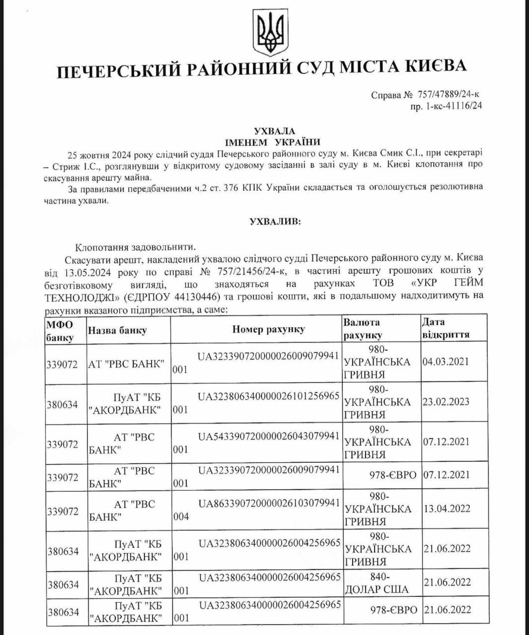 Суддя Печерського суду Світлана Смик прийняла рішення, що український бюджет винен російському бізнесмену Дмитру Пуніну 2,6 мільярда гривень