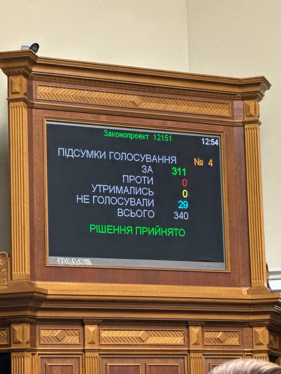 У вівторок, 29 жовтня, український парламент підтримав продовження дії воєнного стану та загальної мобілізації ще на 90 днів