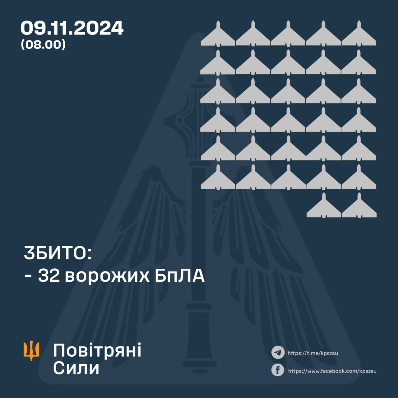 У ніч на 09 листопада російська армія атакувала Україну ударними безпілотниками