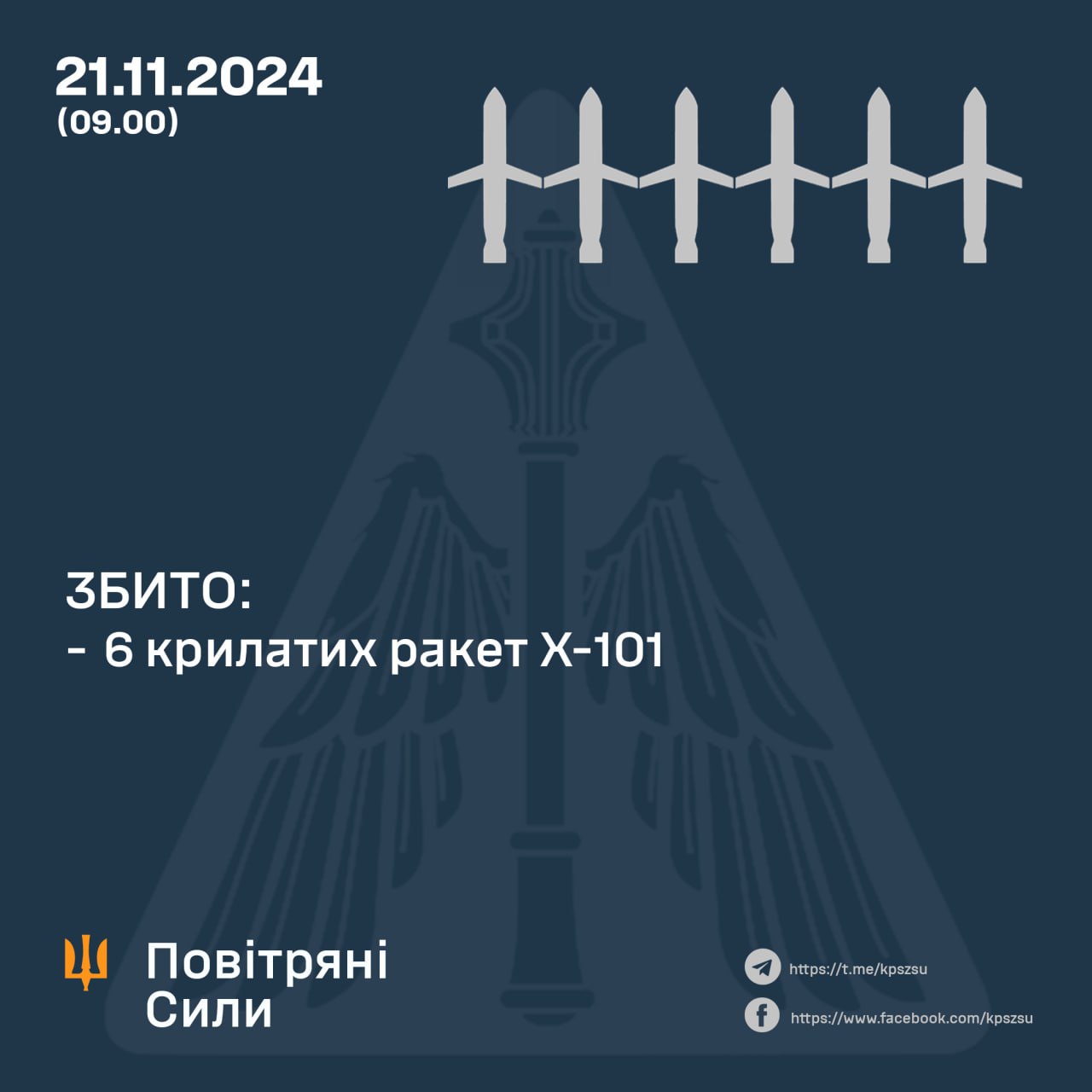 Нічна атака РФ: ворог запустив по Україні міжконтитентальну балістичну ракету