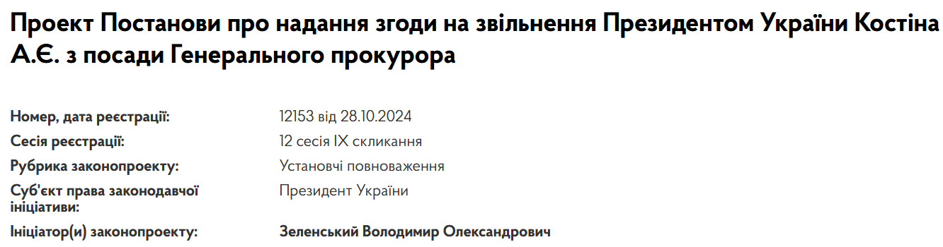 У понеділок, 28 жовтня, президент Володимир Зеленський зареєстрував у парламенті проект постанови про надання згоди на звільнення Андрія Костіна з посади генерального прокурора